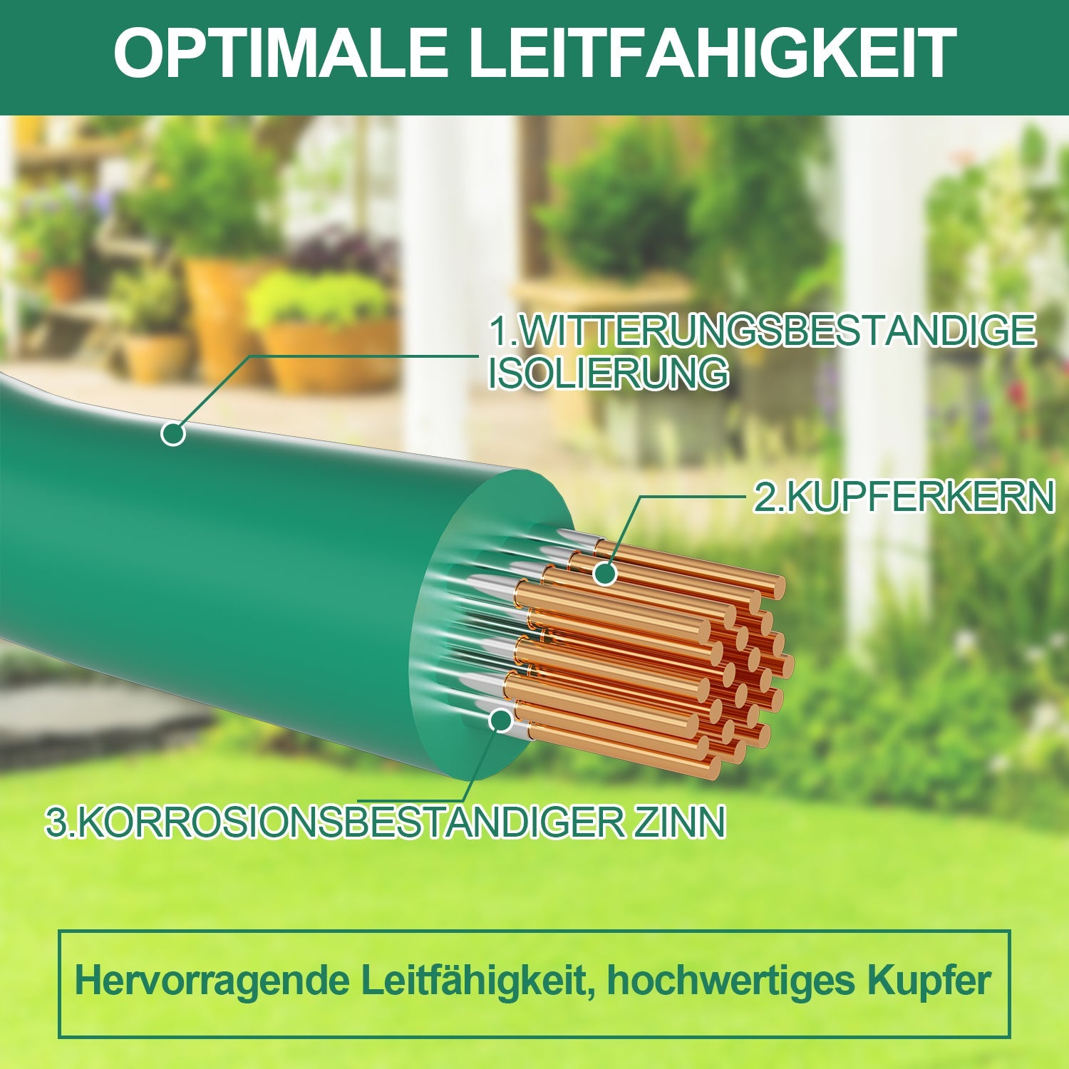 Cosmo Go Begrenzungskabel Set Mähroboter 100m