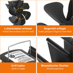 Cosmo Go Ofenventilator Stromloser mit Thermometer