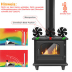 Cosmo Go Ofenventilator Stromloser mit Thermometer